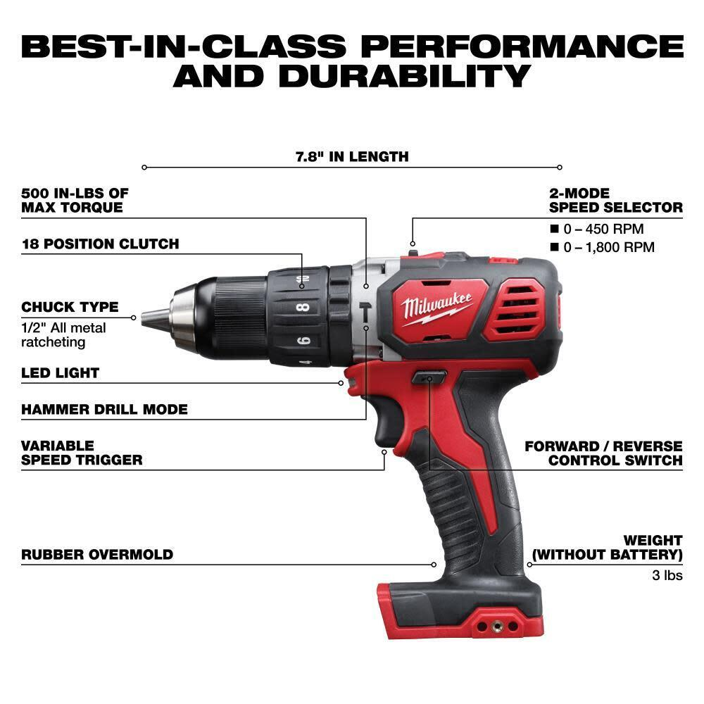 Milwaukee M18 Cordless LITHIUM-ION 6-Tool Combo Kit (2696-26)
