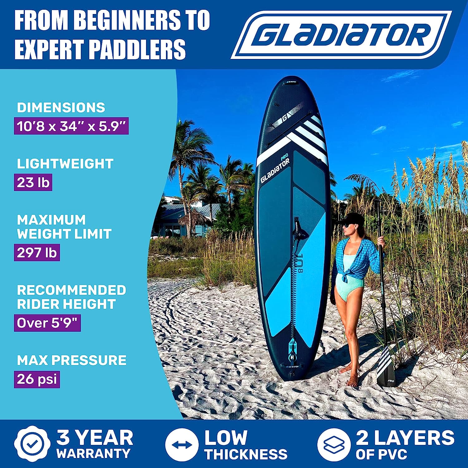 Gladiator Pro 10.4，10.8 Inflatable Paddle Board Package - 2022 EX-DISPLAY